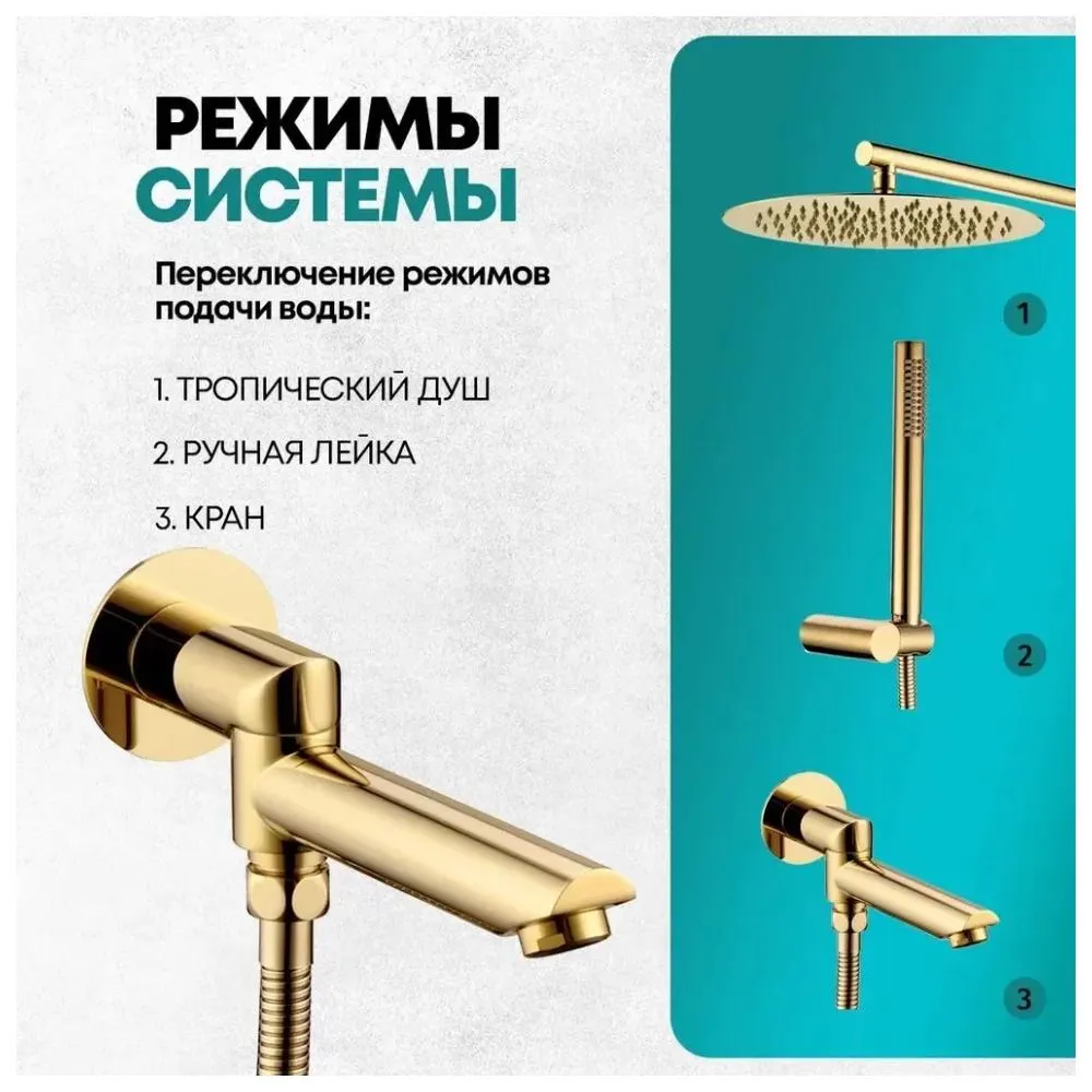 Душевая система встраиваемая Grocenberg GB5099GO-1, золото