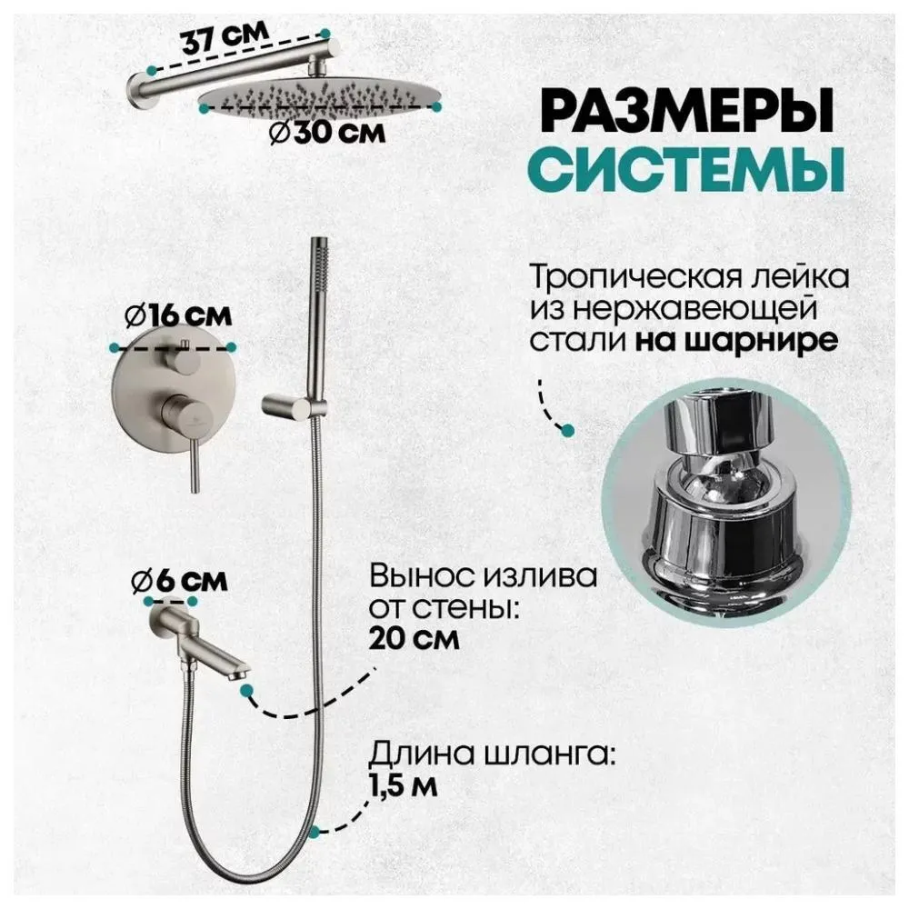 Душевая система встраиваемая Grocenberg GB5099NK-1, никель