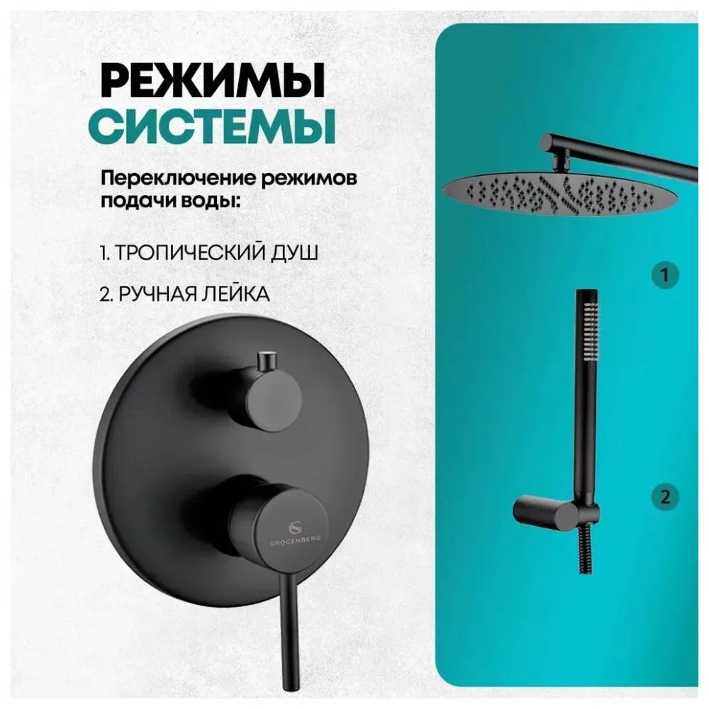 Душевая система встраиваемая (без излива) Grocenberg GB5099BL-3, черный