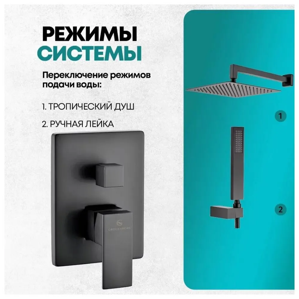 Душевая система встраиваемая (без излива) Grocenberg GB5089BL-3, черный