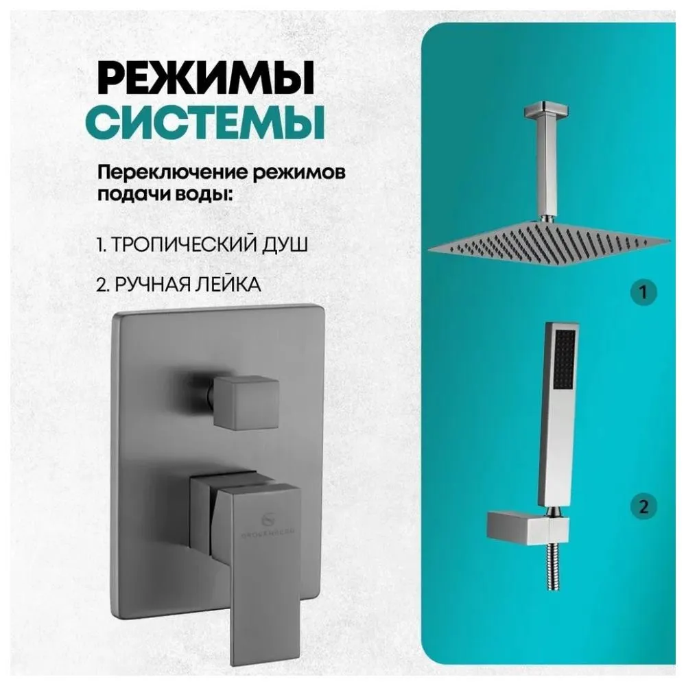 Душевая система встраиваемая (без излива) Grocenberg GB5089BG-4, графит