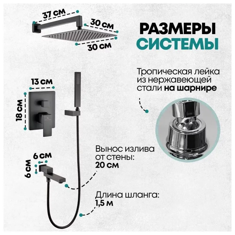 Душевая система встраиваемая Grocenberg GB5089BL-1, черный