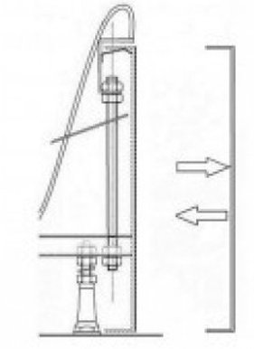 Крепление панели Ravak Sabina (B2E000001N)