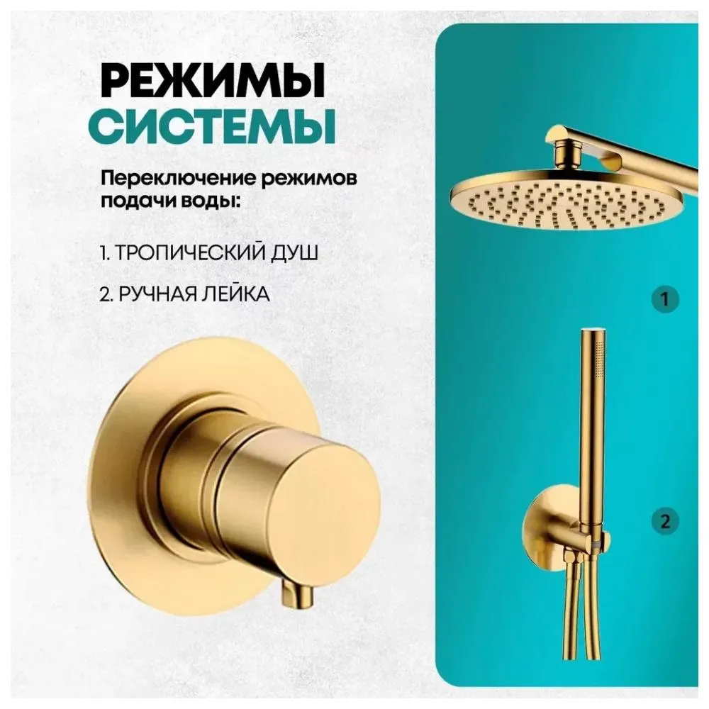 Душевая система встраиваемая (без излива) Grocenberg GB5090MG, матовое золото