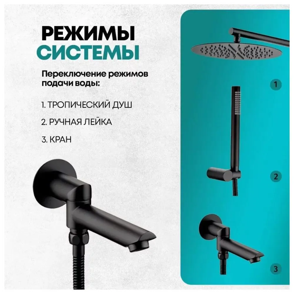 Душевая система встраиваемая Grocenberg GB5099BL-1, черный