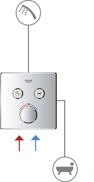 Термостат для душа Grohe Grohtherm SmartControl 29156ls0 белый / хром