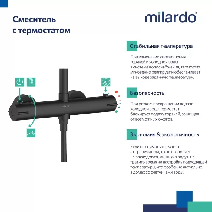 Смеситель термостатический для душа со стойкой и тропической лейкой Milardo Ideal Spa (ILSBLTHM89)