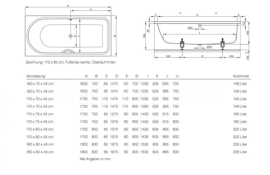 Сколько литров в ванне. Ванна Bette BETTEOCEAN 180x80 сталь. Стальная ванна 170x80 см Bette comodo 1253-000. Ванна Bette BETTEOCEAN 170x75 сталь. Стальная ванна Bette 8856-000.
