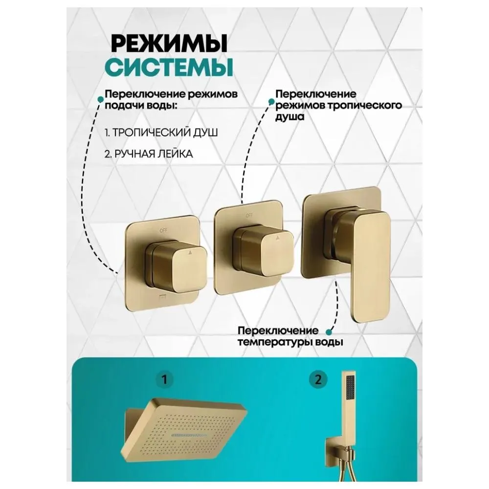 Душевая система встраиваемая (без излива) Grocenberg GB5030MG, матовое золото