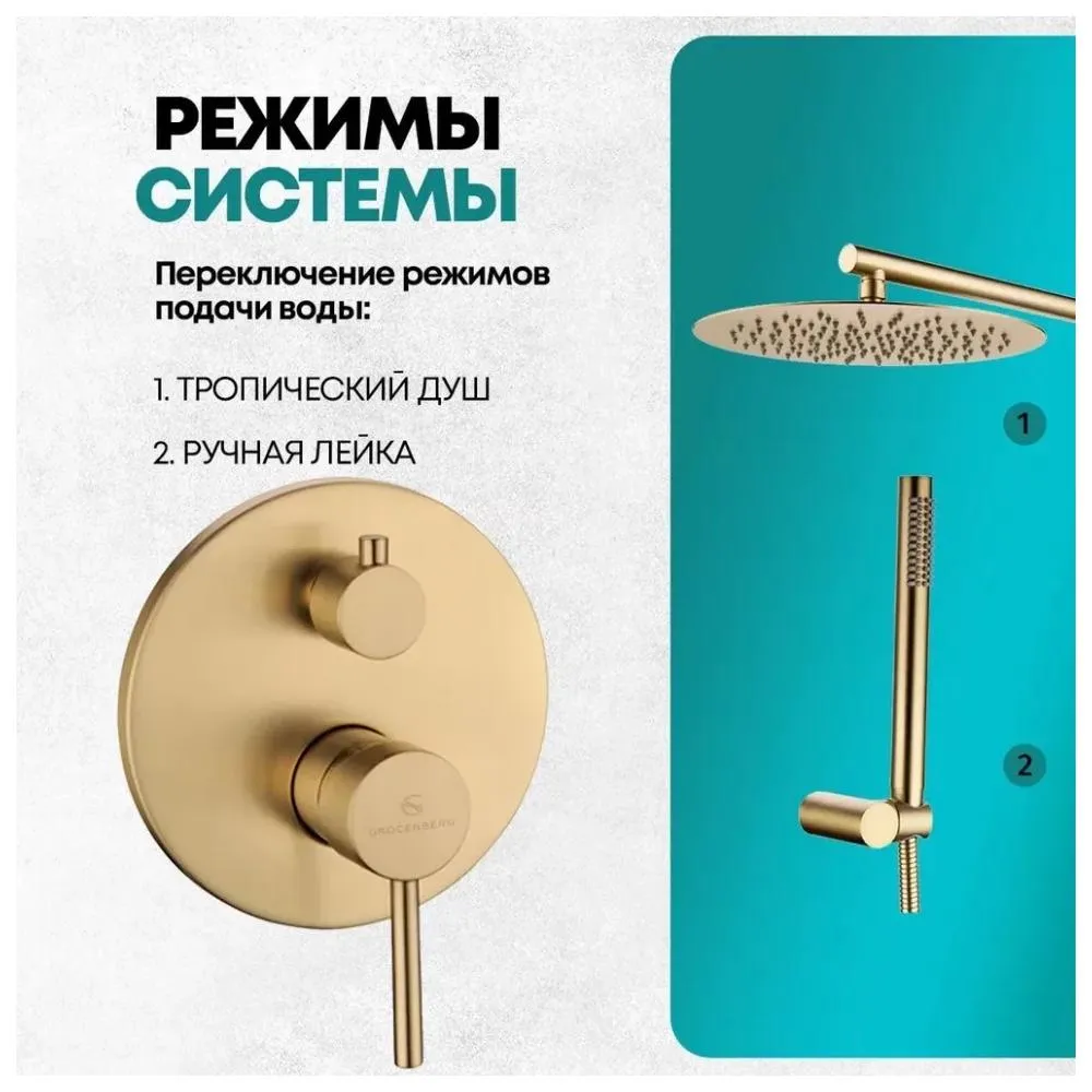 Душевая система встраиваемая (без излива) Grocenberg GB5099MG-3, матовое золото
