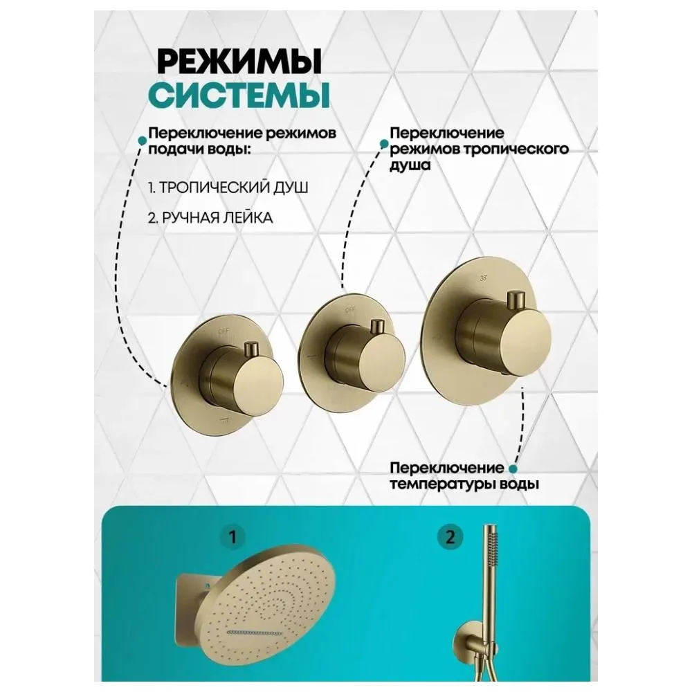 Душевая система встраиваемая (без излива) Grocenberg GB5020MG, матовое золото