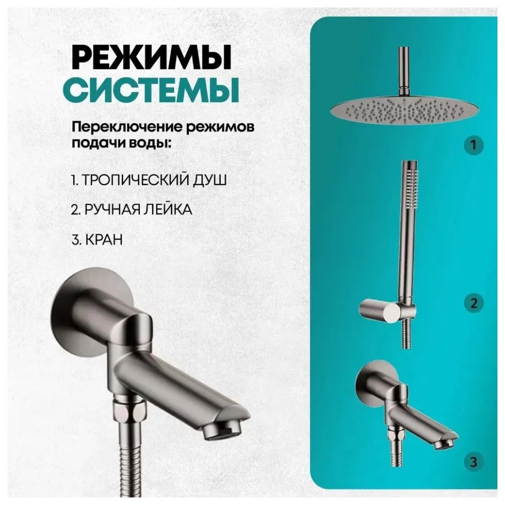 Душевая система встраиваемая Grocenberg GB5099BG-2, графит