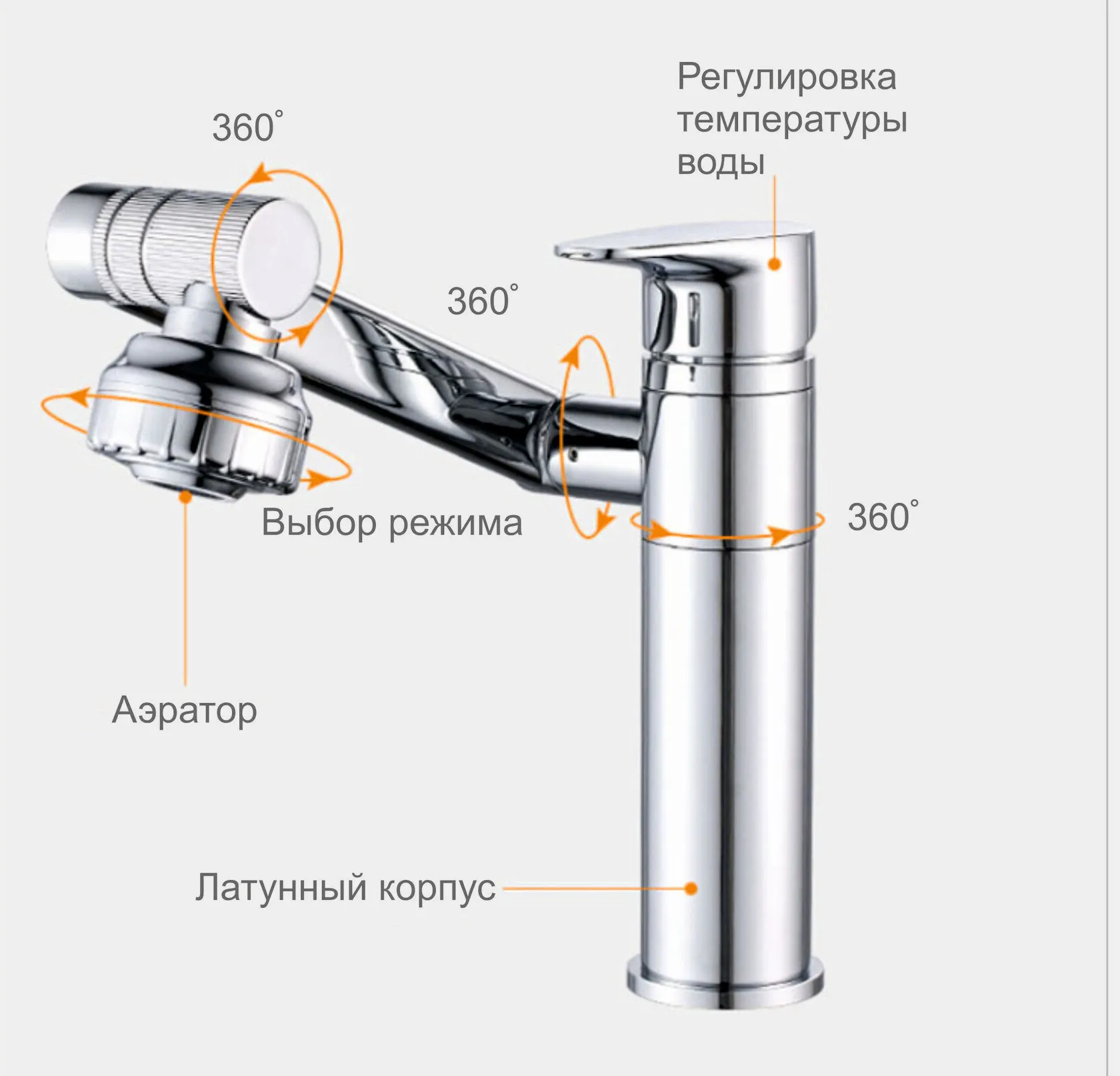 Смеситель для кухни FASHUN A4017-7, черный