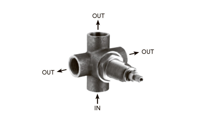 Внутренняя часть Nicolazzi назначение-дивертор на 3 потока воды, не окрашен (C7047 CR 29M)