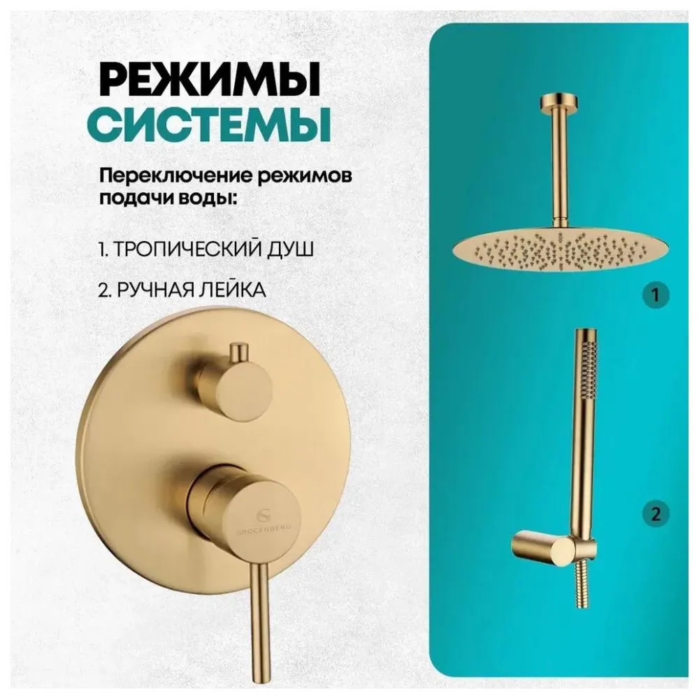 Душевая система встраиваемая (без излива) Grocenberg GB5099MG-4, матовое золото