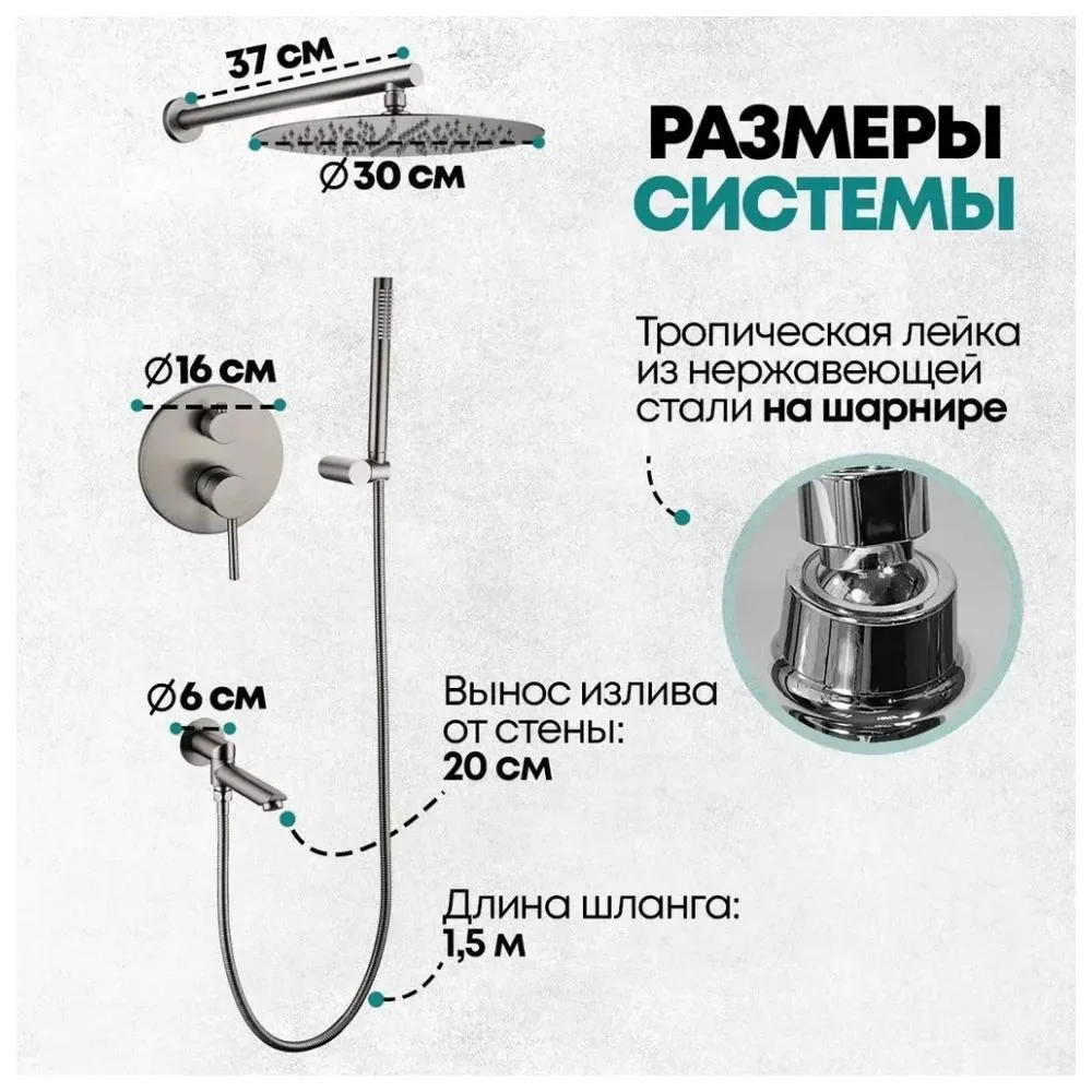 Душевая система встраиваемая Grocenberg GB5099BG-1, графит