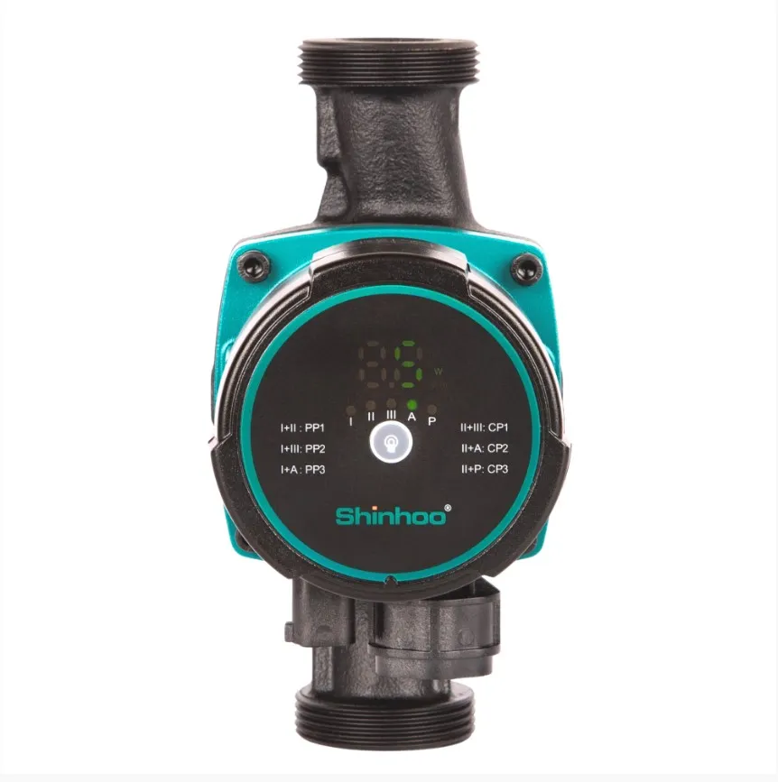 Циркуляционный энергоэффективный насос Shinhoo MASTER S 32-7,5 180 1x230V (71111007)