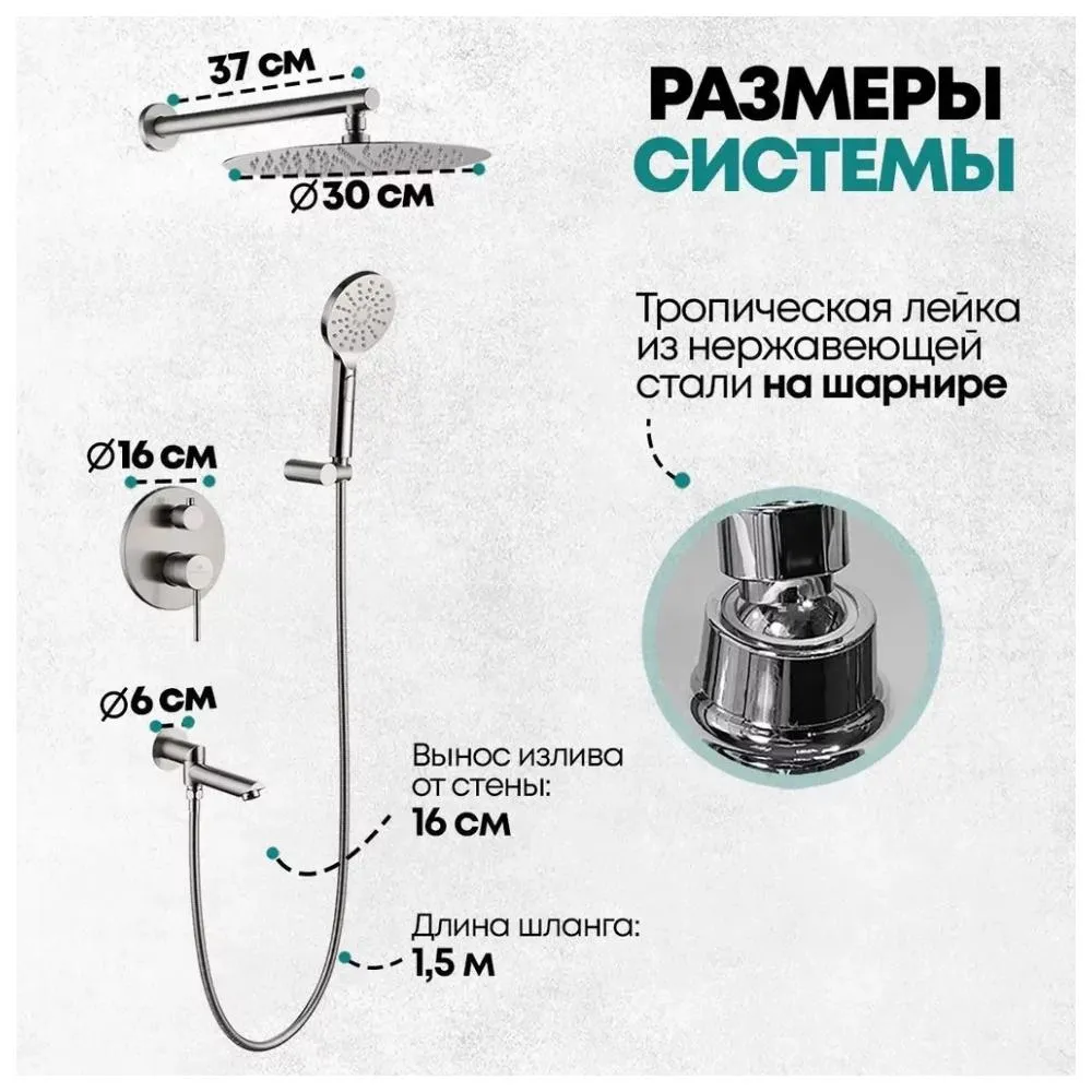 Душевая система встраиваемая Grocenberg GB5001NK, никель