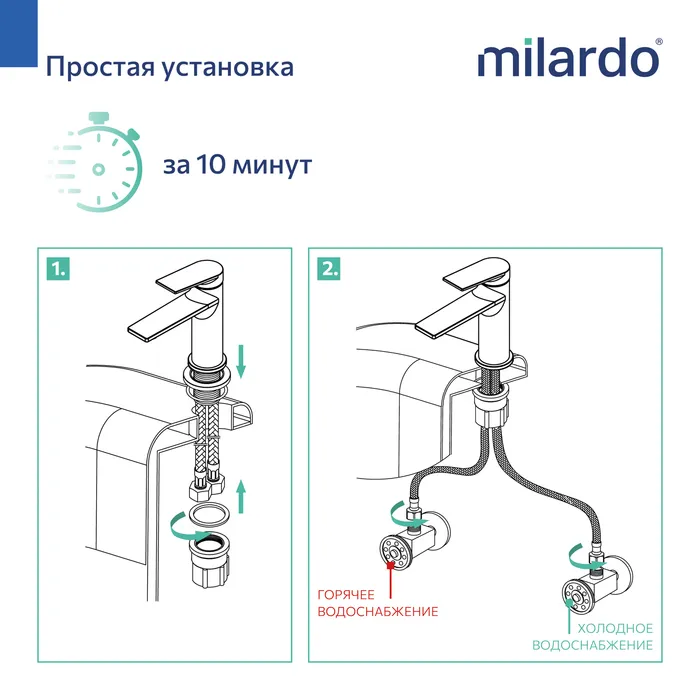 Смеситель для умывальника, хром глянцевый, Poli, Milardo (POLSB00M01)