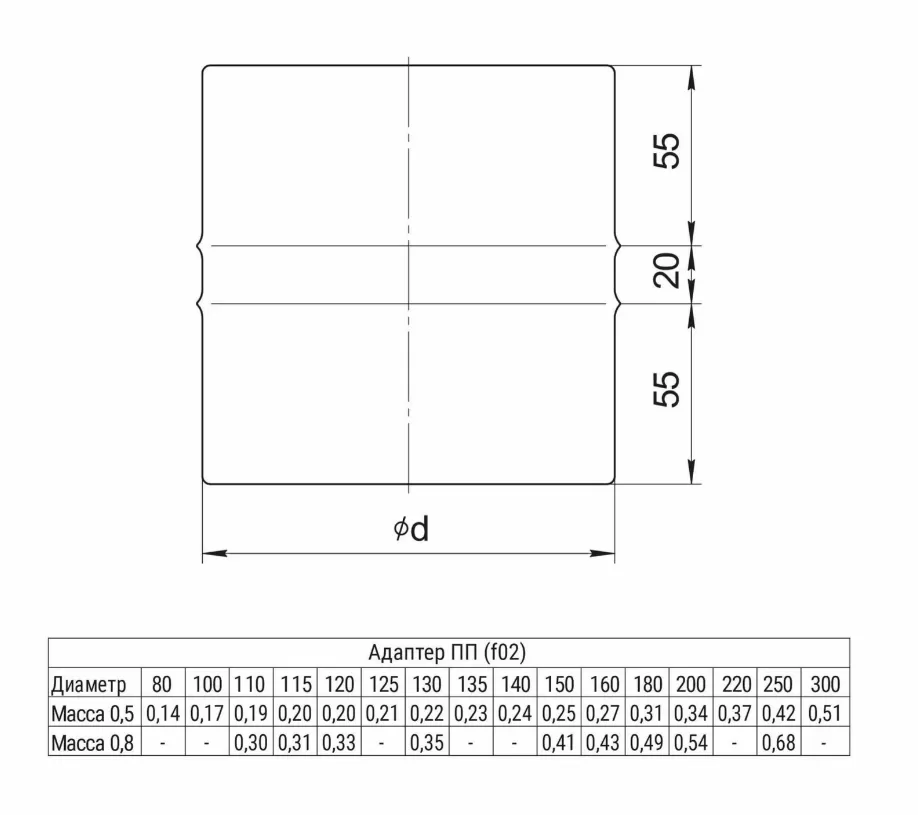 Адаптер ПП Ferrum (430/0,5 мм) Ф135
