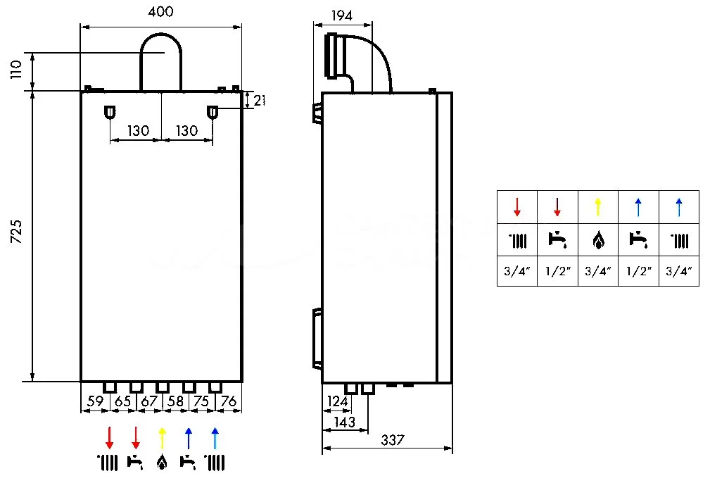 Котёл газовый настенный Haier TechLine S 2.24TW (двухконтурный, закрытая камера) (GE0QP2E00RU)