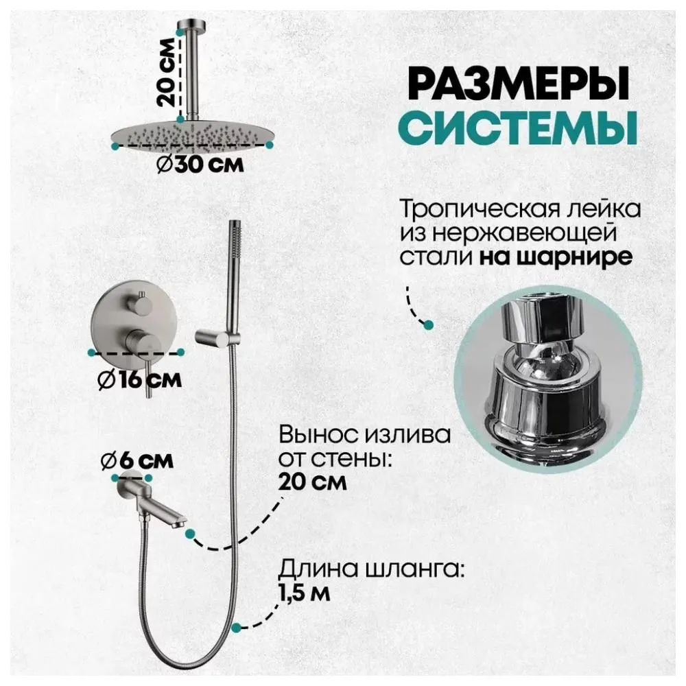 Душевая система встраиваемая Grocenberg GB5099NK-2, никель