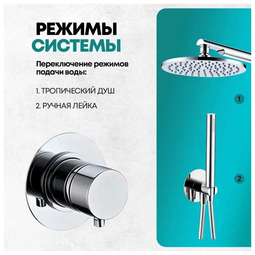 Душевая система встраиваемая (без излива) Grocenberg GB5090CR, хром