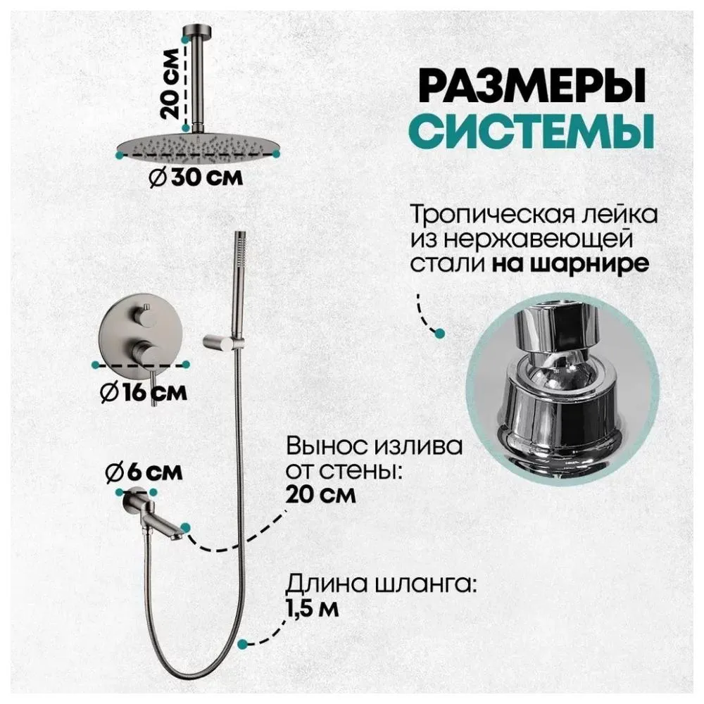 Душевая система встраиваемая Grocenberg GB5099BG-2, графит