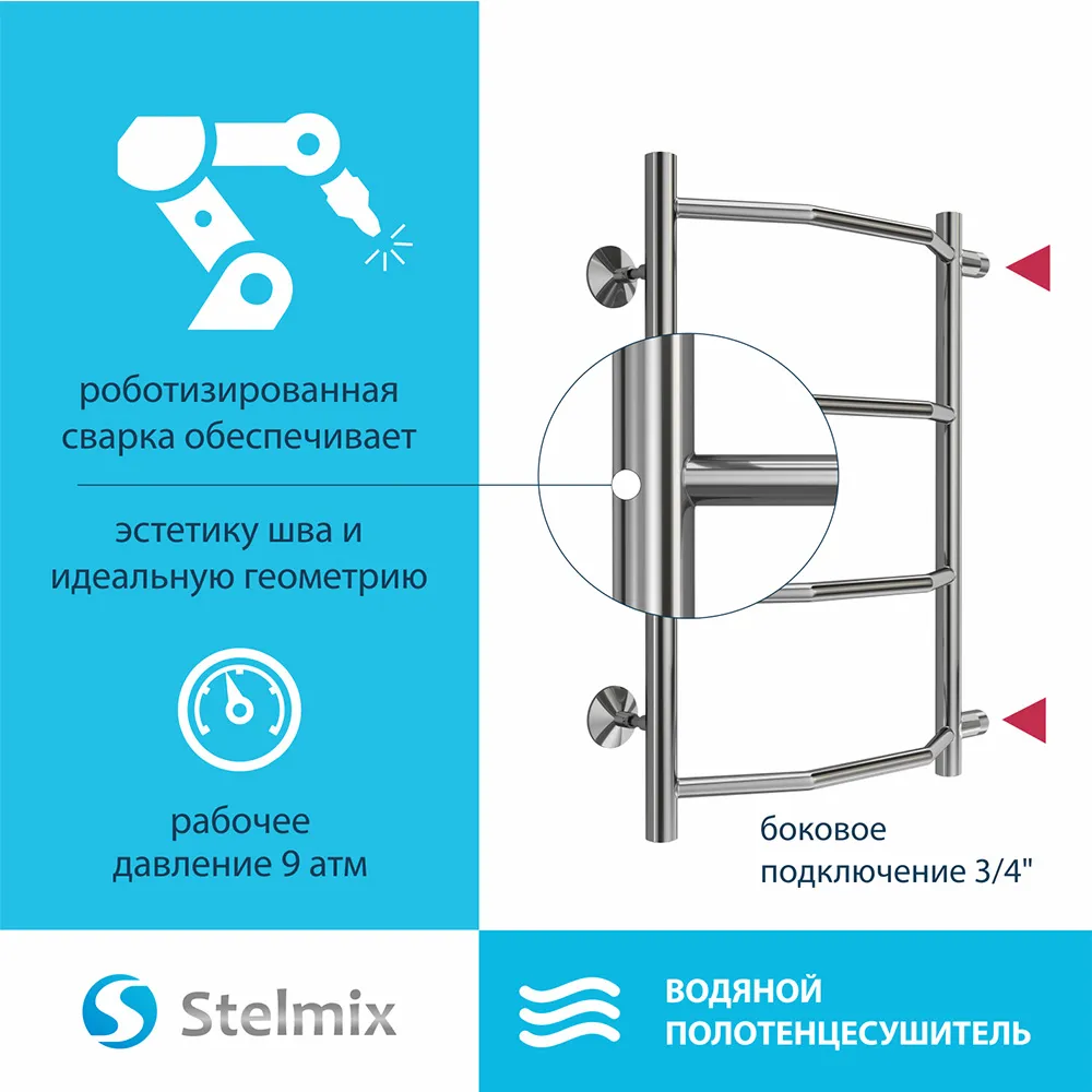 Полотенцесушитель водяной (боковое подключение) Stelmix 60x40 см, трапеция