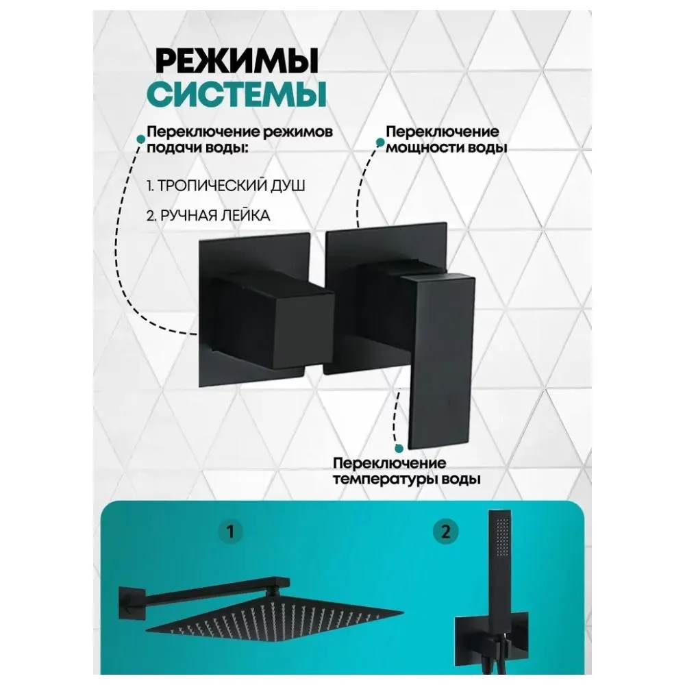 Душевая система встраиваемая (без излива) Grocenberg GB5080BL, черный