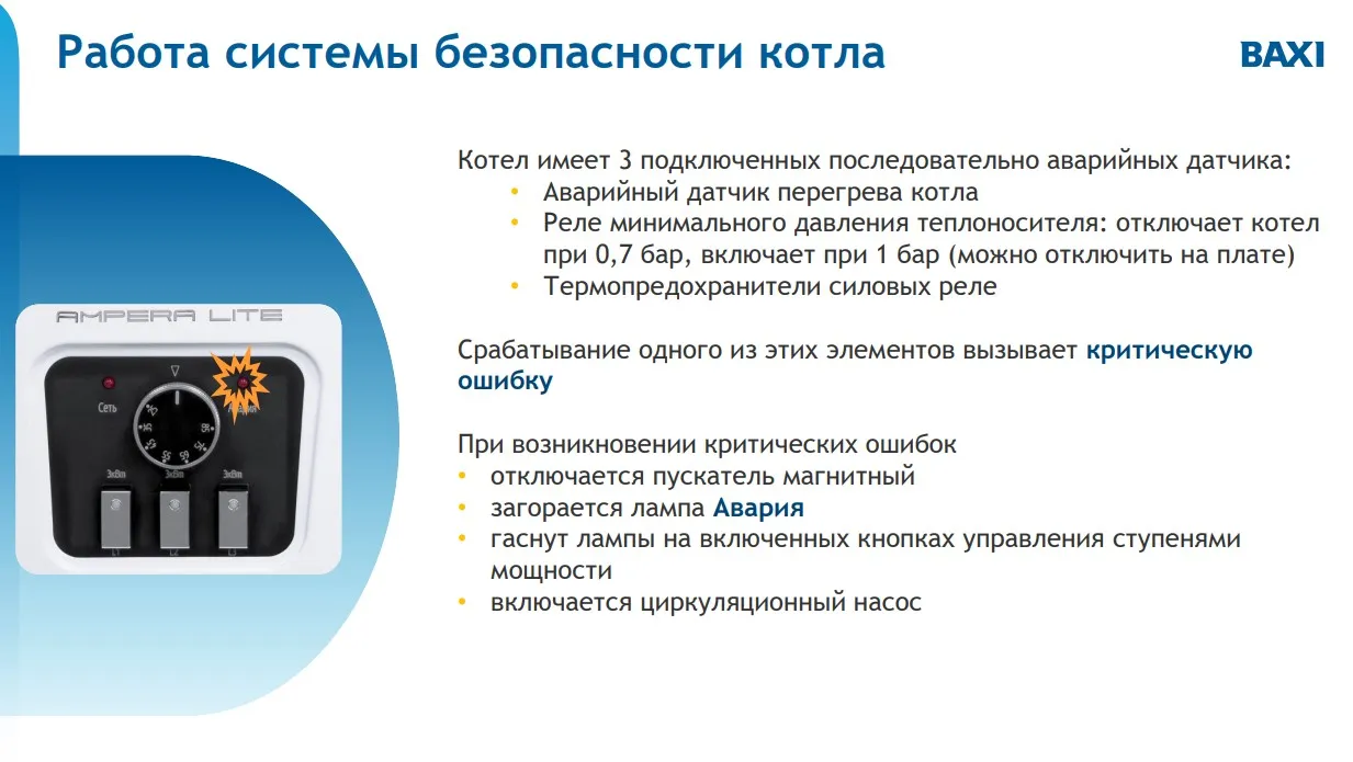 Электрический котел Baxi Ampera Lite 9 кВт