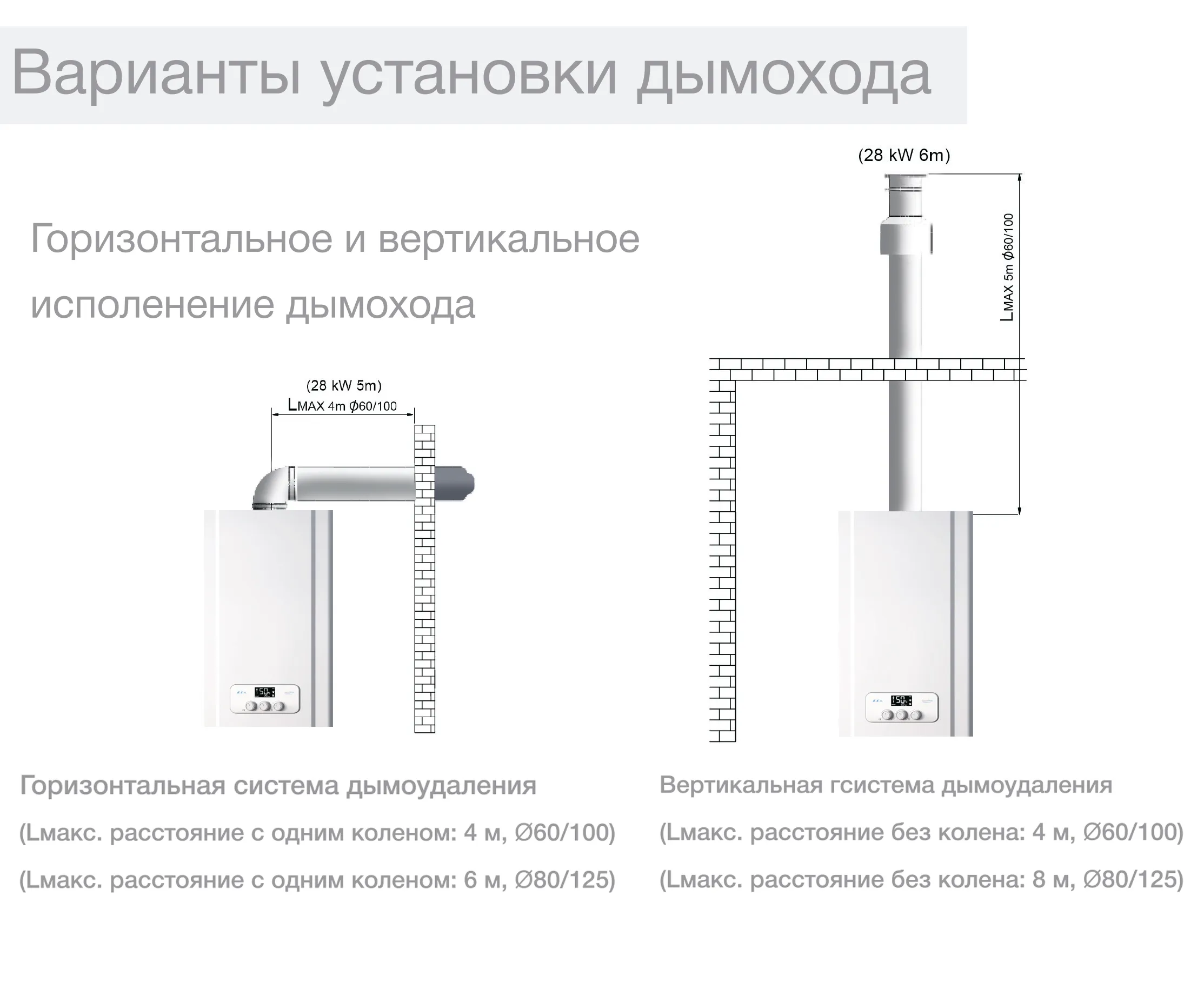 Котёл газовый настенный E.C.A. Gelios plus 13 HM NG New (двухконтурный, закрытая камера) (2000000006741)