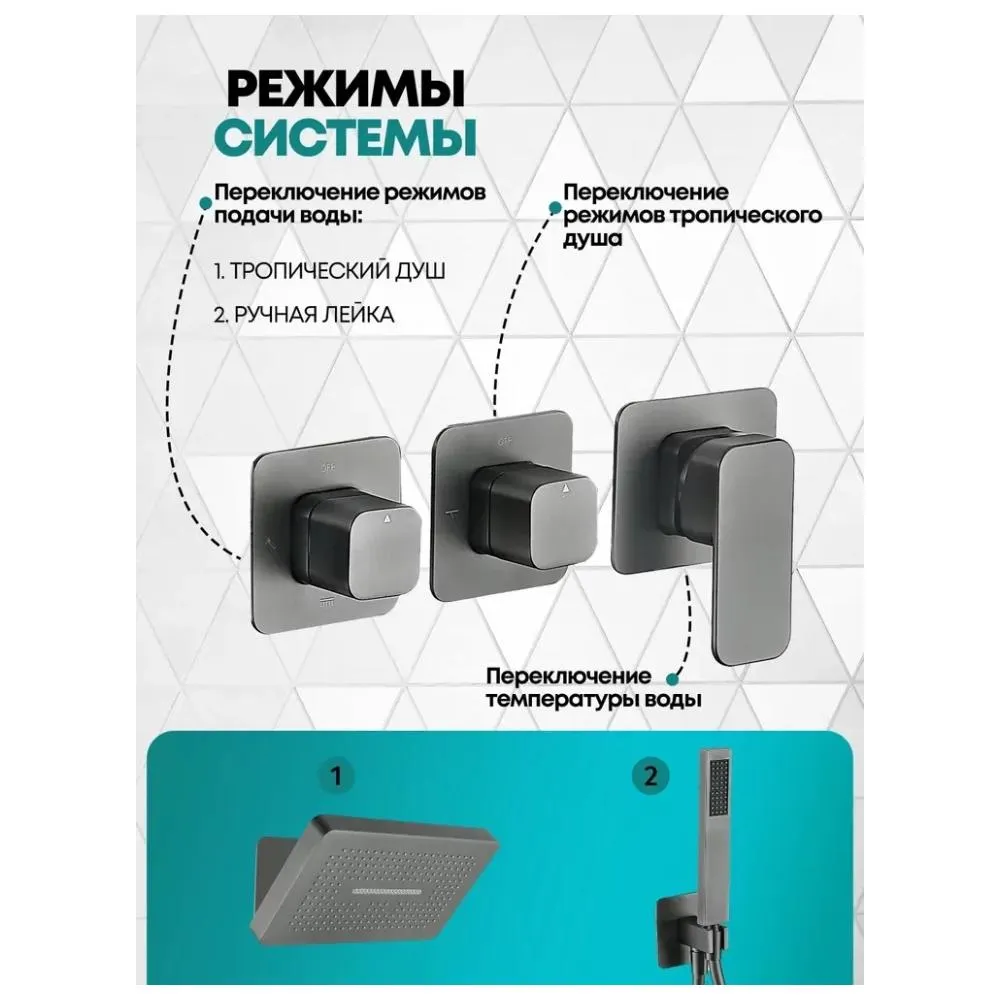 Душевая система встраиваемая (без излива) Grocenberg GB5030BG, графит