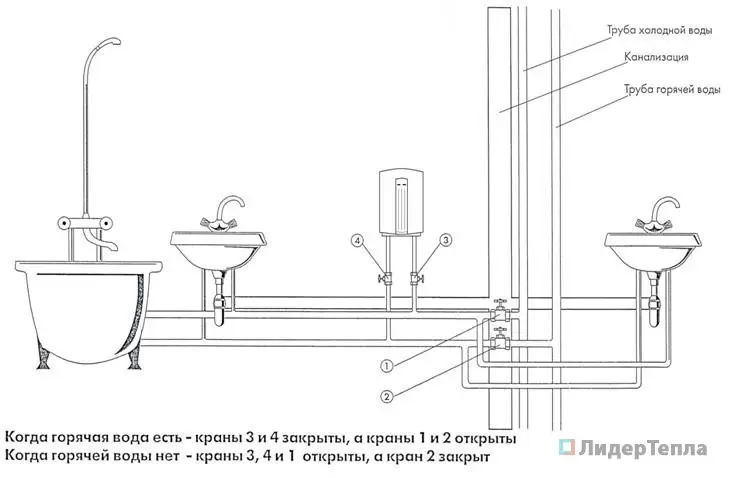 Схема подключения проточного нагревателя