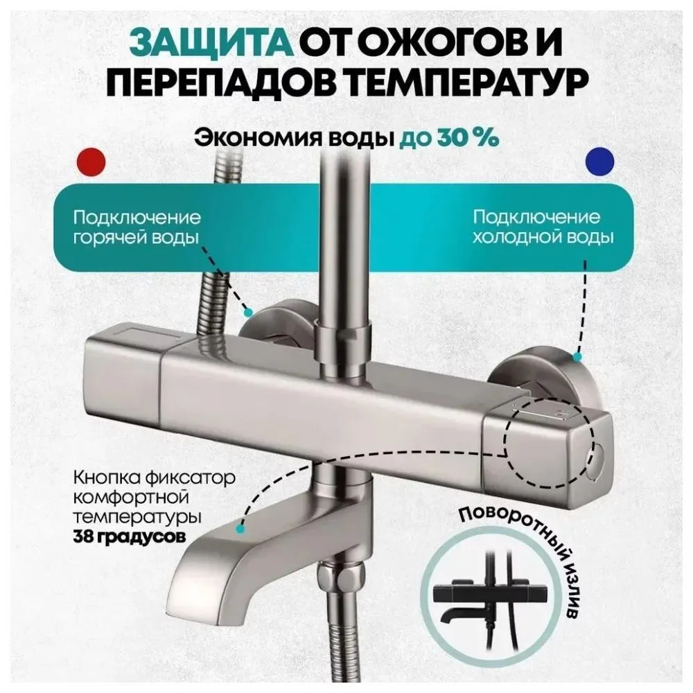 Душевая система с термостатом Grocenberg GB7005NK, никель