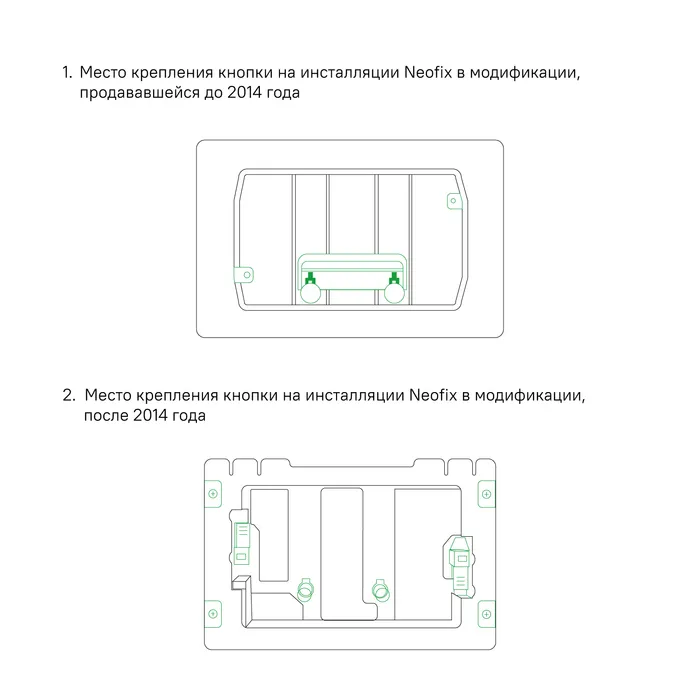 Клавиша смыва IDDIS Unifix универсальная, матовый белый 004 (UNIS4MWi77)