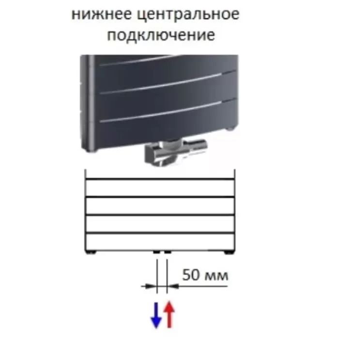 Биметаллический радиатор Rifar Convex Ventil 500/22 секции с нижним центральным подключением, антрацит