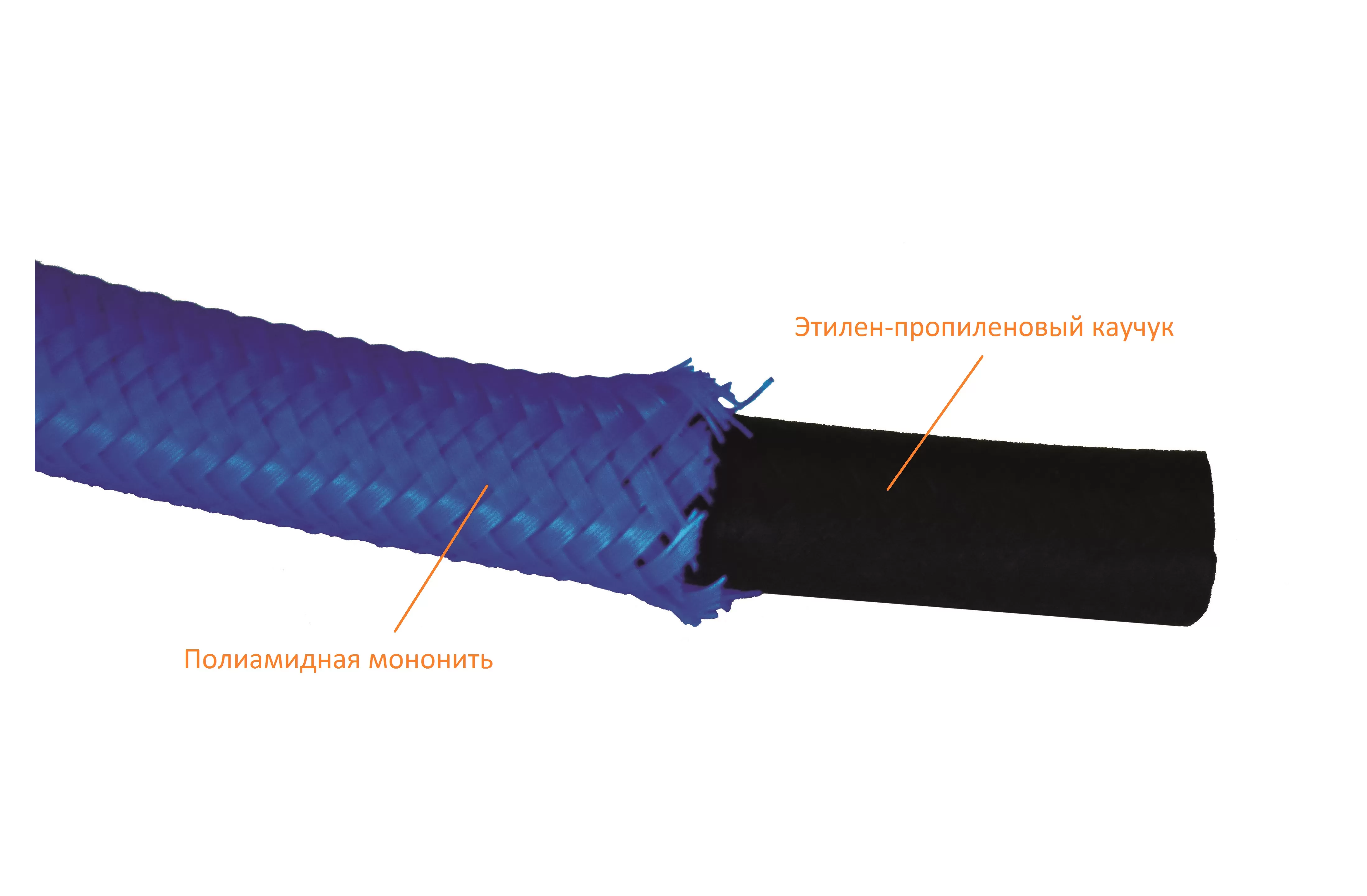 Гибкая подводка Славен для смесителя, нейлон, гайка-гайка 1/2 ʺ, синяя, 2000 мм (СЛ-ЗП-089)