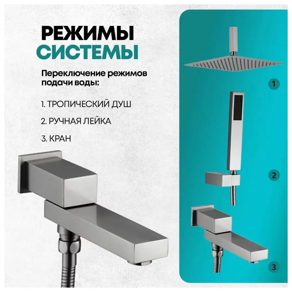 Душевая система встраиваемая Grocenberg GB5089BG-2, графит