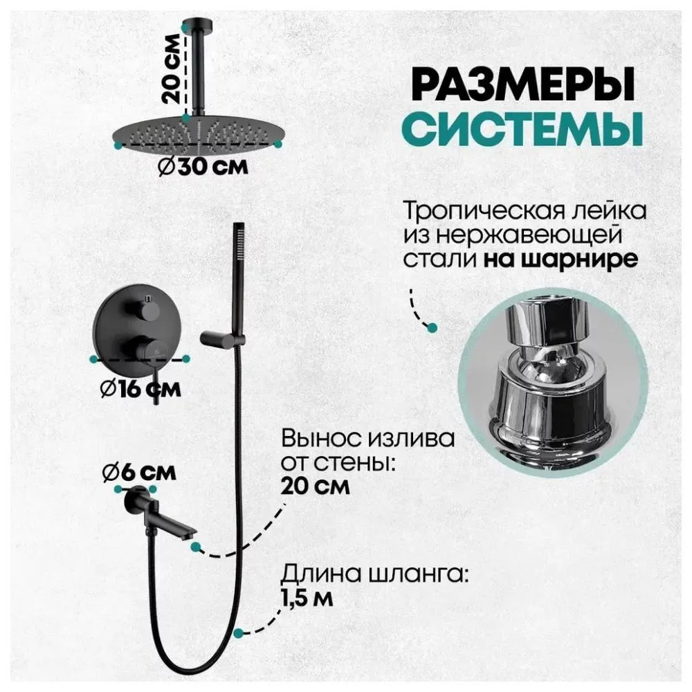 Душевая система встраиваемая Grocenberg GB5099BL-2, черный