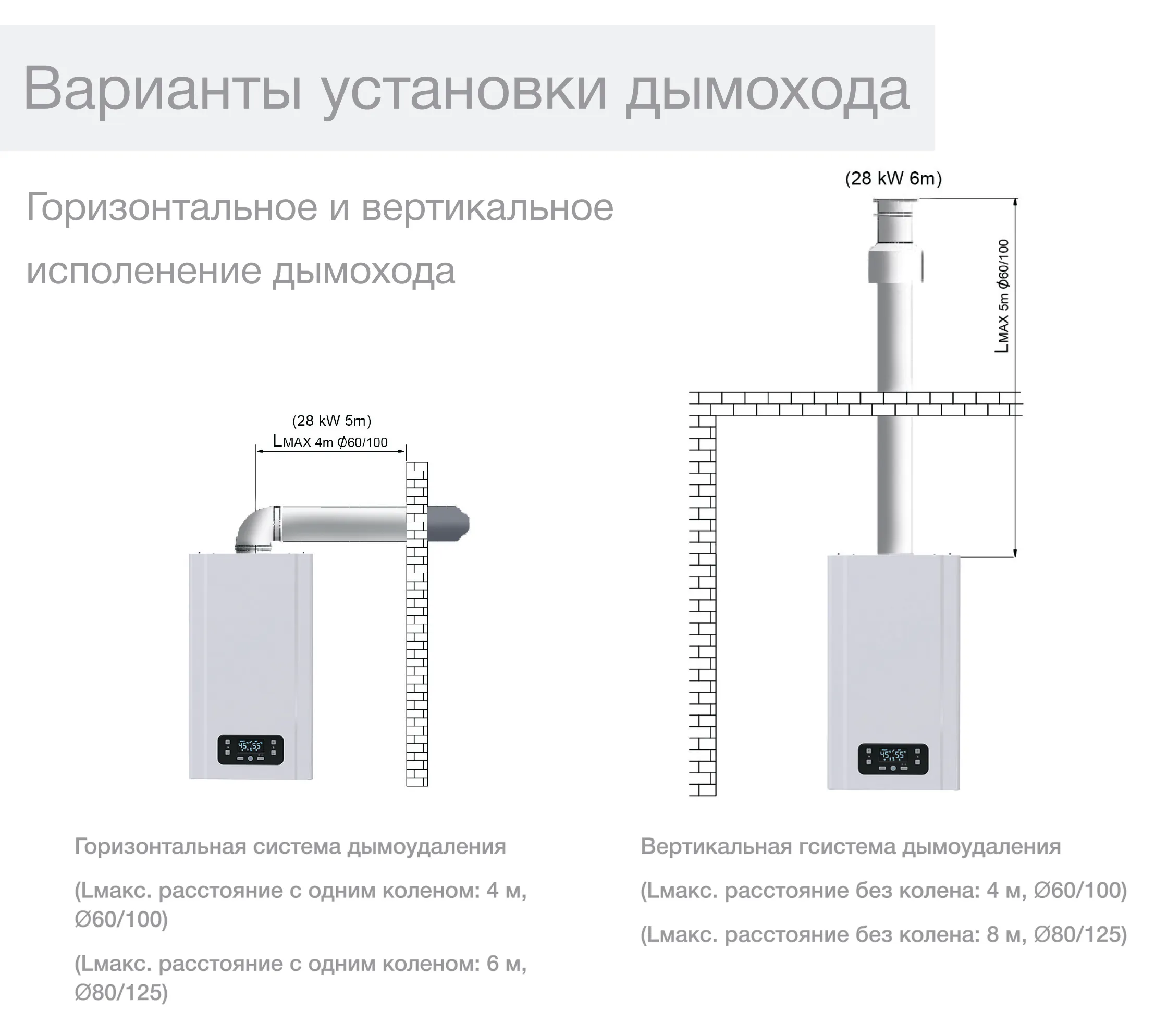 Котёл газовый настенный E.C.A. Gerda 24 HST NG (одноконтурный, закрытая камера) (2000000009032)