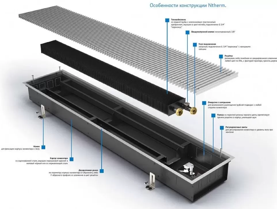 Встраиваемый в пол конвектор Varmann Ntherm Electro 180х110х750 мм (NE 180.110.750 RR U EV1 L)