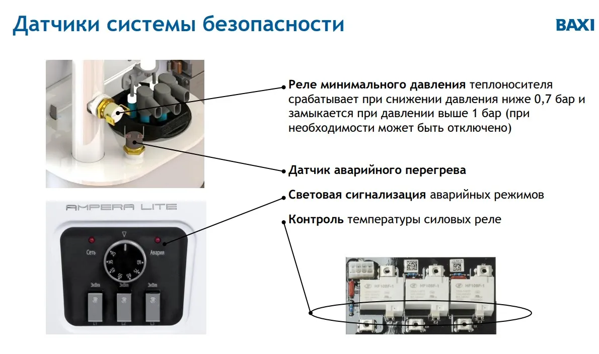 Электрический котел Baxi Ampera Lite 6 кВт