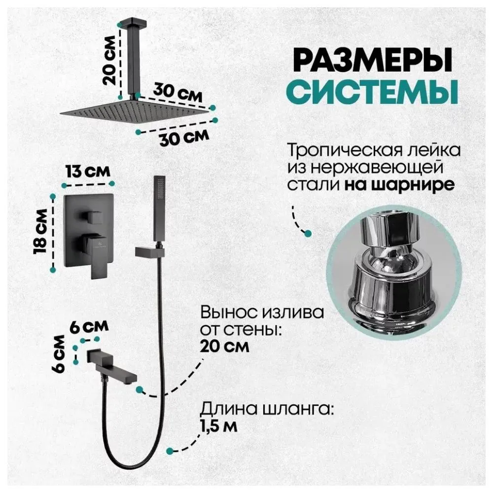 Душевая система встраиваемая Grocenberg GB5089BL-2, черный