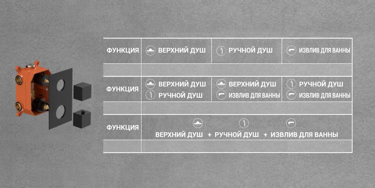Душевой комплект Vincea Next VSFW-1N3TGM термостатический встраиваемый, трехрежимный, вороненная сталь