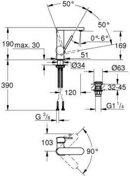 Смеситель для раковины Grohe Plus стандартный хром (23872003)