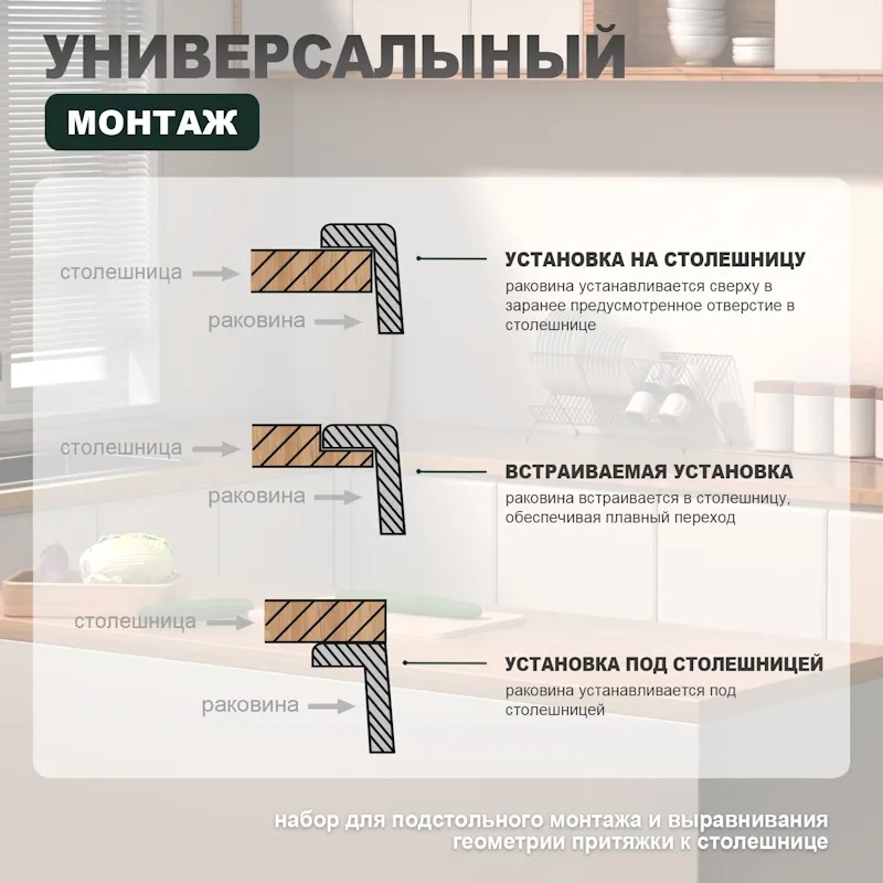 Кухонная мойка Splenka S705.7850.05, сатин
