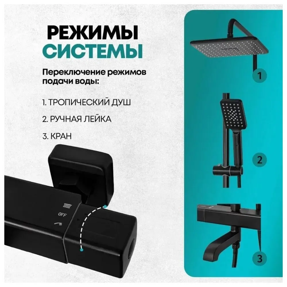 Душевая система с термостатом Grocenberg GB7005BL, черный