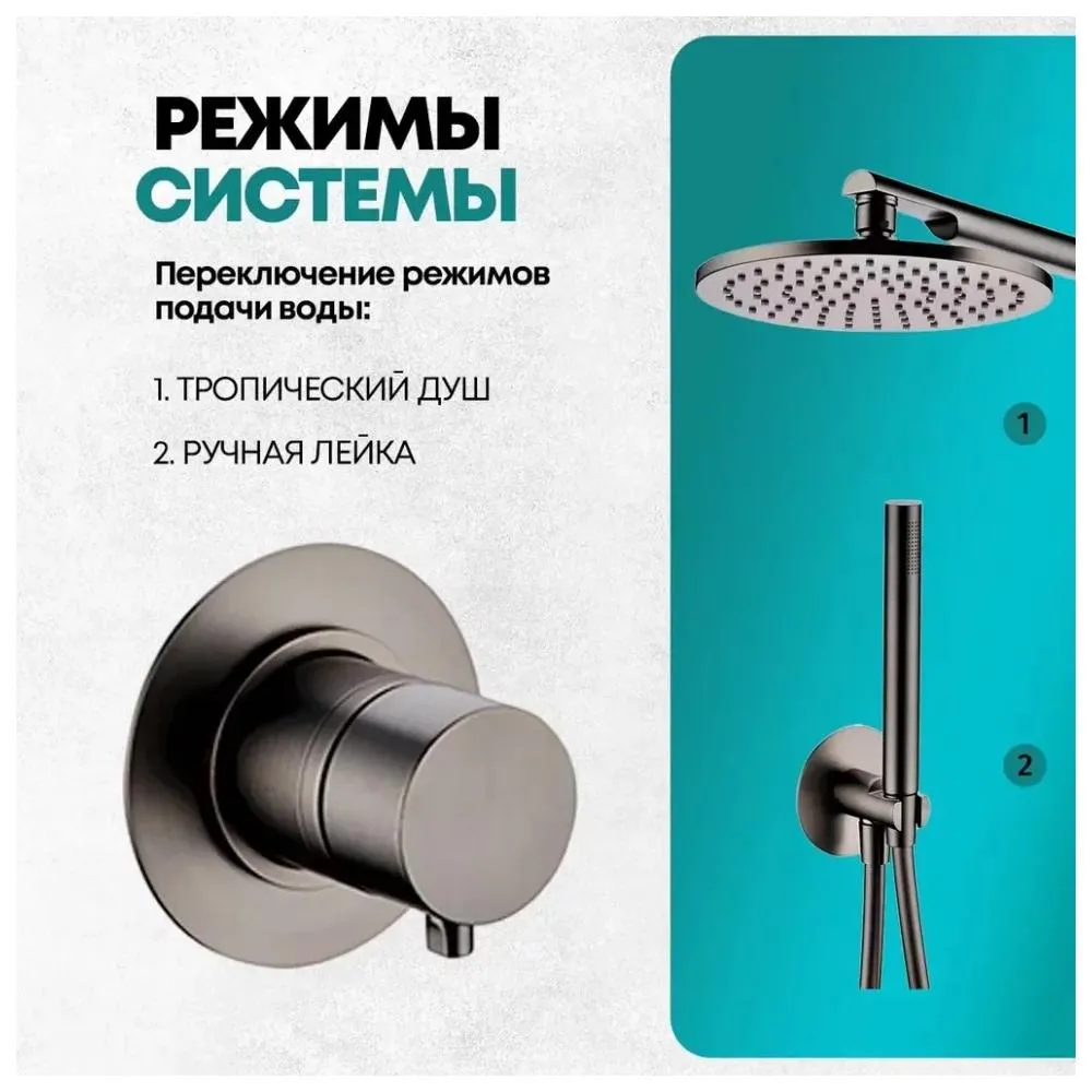 Душевая система встраиваемая (без излива) Grocenberg GB5090BG, графит