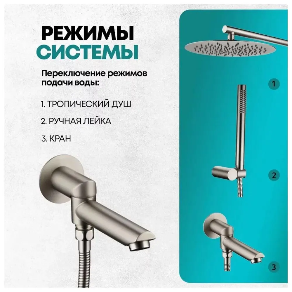Душевая система встраиваемая Grocenberg GB5099NK-1, никель